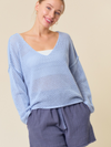 Casual Outing Knit Sweater - Blue